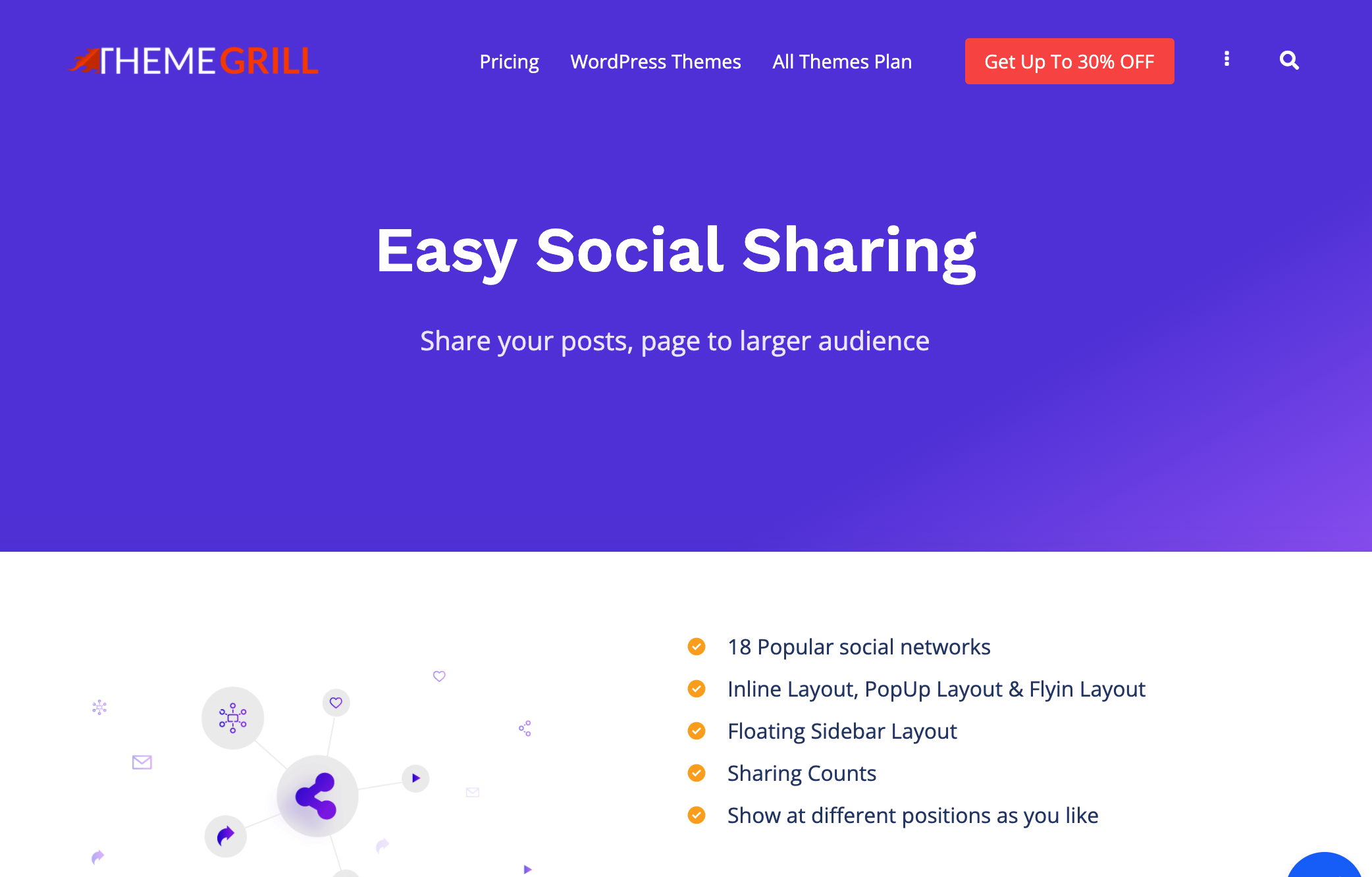 WordPressにベストなソーシャルシェア無料有料6つのプラグイン-Easy Social Sharing